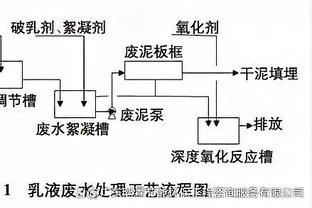 雷霆主帅：对手攻防两端都更积极 要给他们称赞